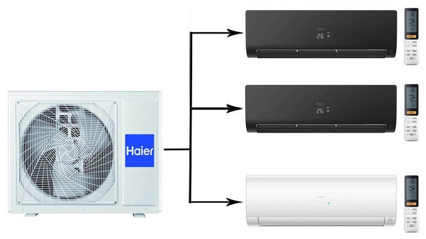 Haier Flexis Super Match  3U70S2SR5FA/AS25S2SF2FA-W/AS25S2SF2FA-B*2шт